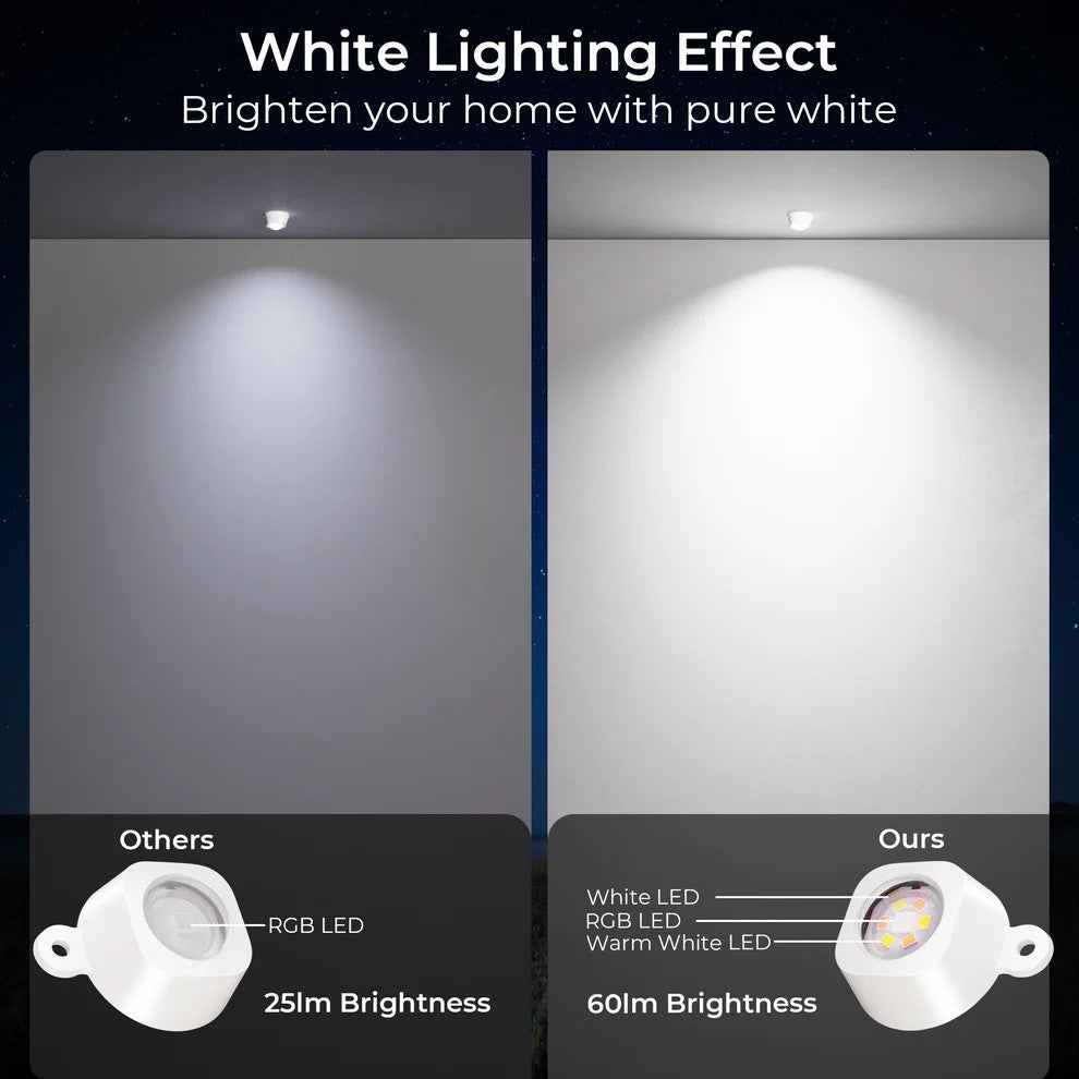 Smart Permanent Outdoor Lights Pro